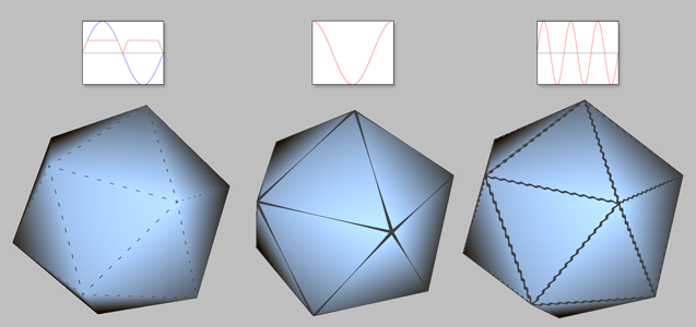Figures/sine_icosa.png