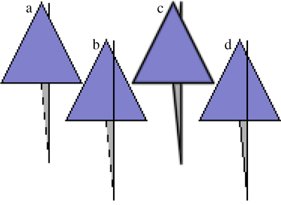 Figures/wire-methods.png